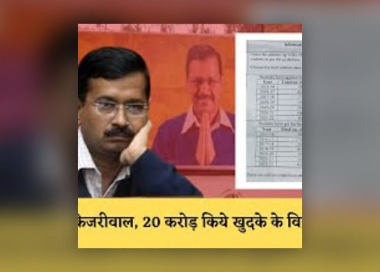 दिल्ली सरकार की लोन योजना: दो छात्रों को मिला लोन और विज्ञापन पर खर्च हुए 19 करोड़